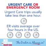 reasons to choose why urgent care